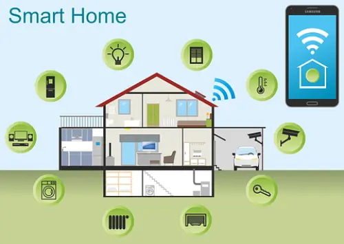 Smart-Key-Programming--in-Abbott-Texas-smart-key-programming-abbott-texas.jpg-image